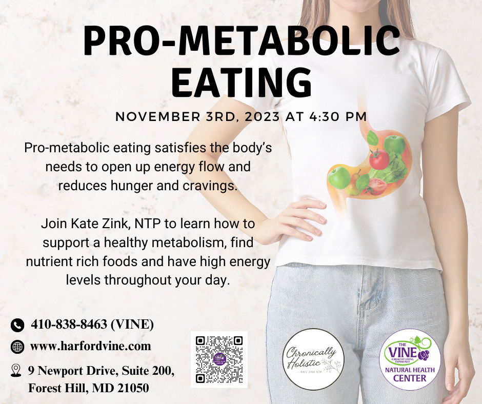 Pro-Metabolic Eating