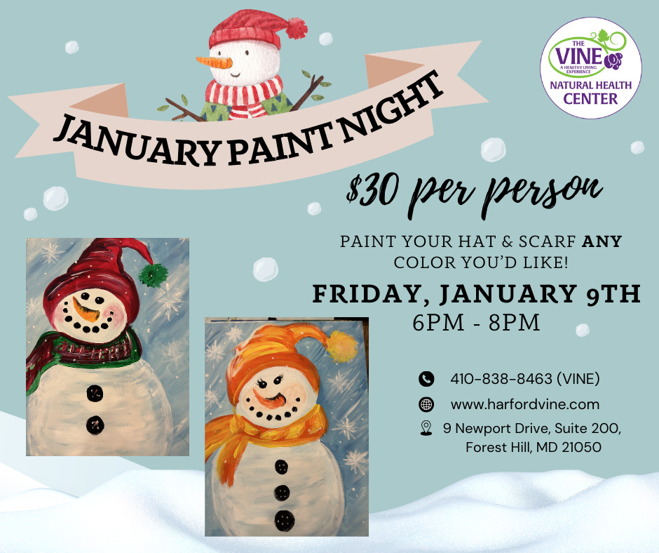 Paint Night: Customizable Snowman